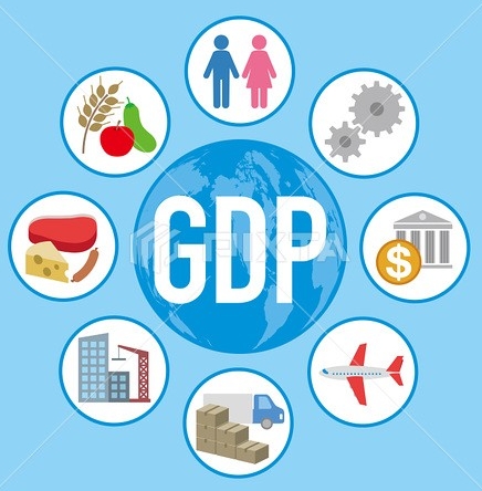 Quy định nội dung chỉ tiêu GDP, GRDP gồm 6 bước